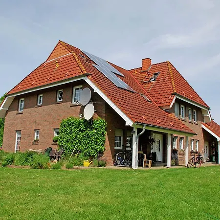 Zum Neuensiener P Privat bolig